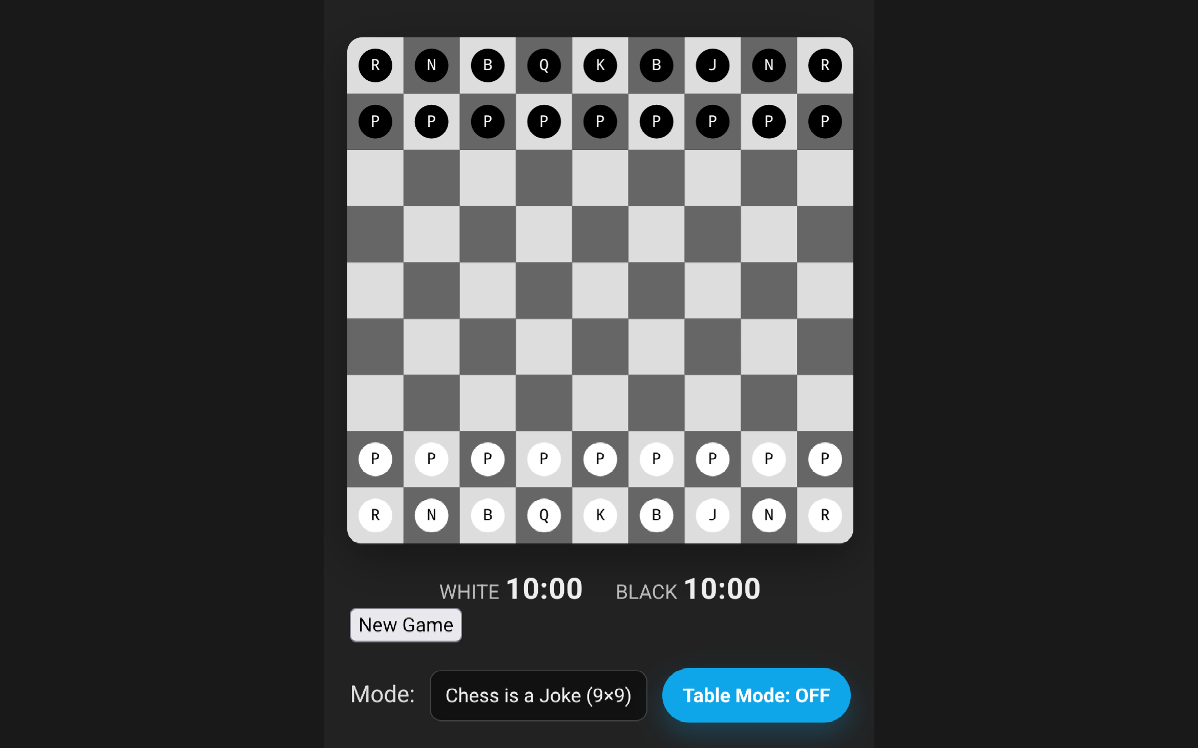 Chess Is a Joke